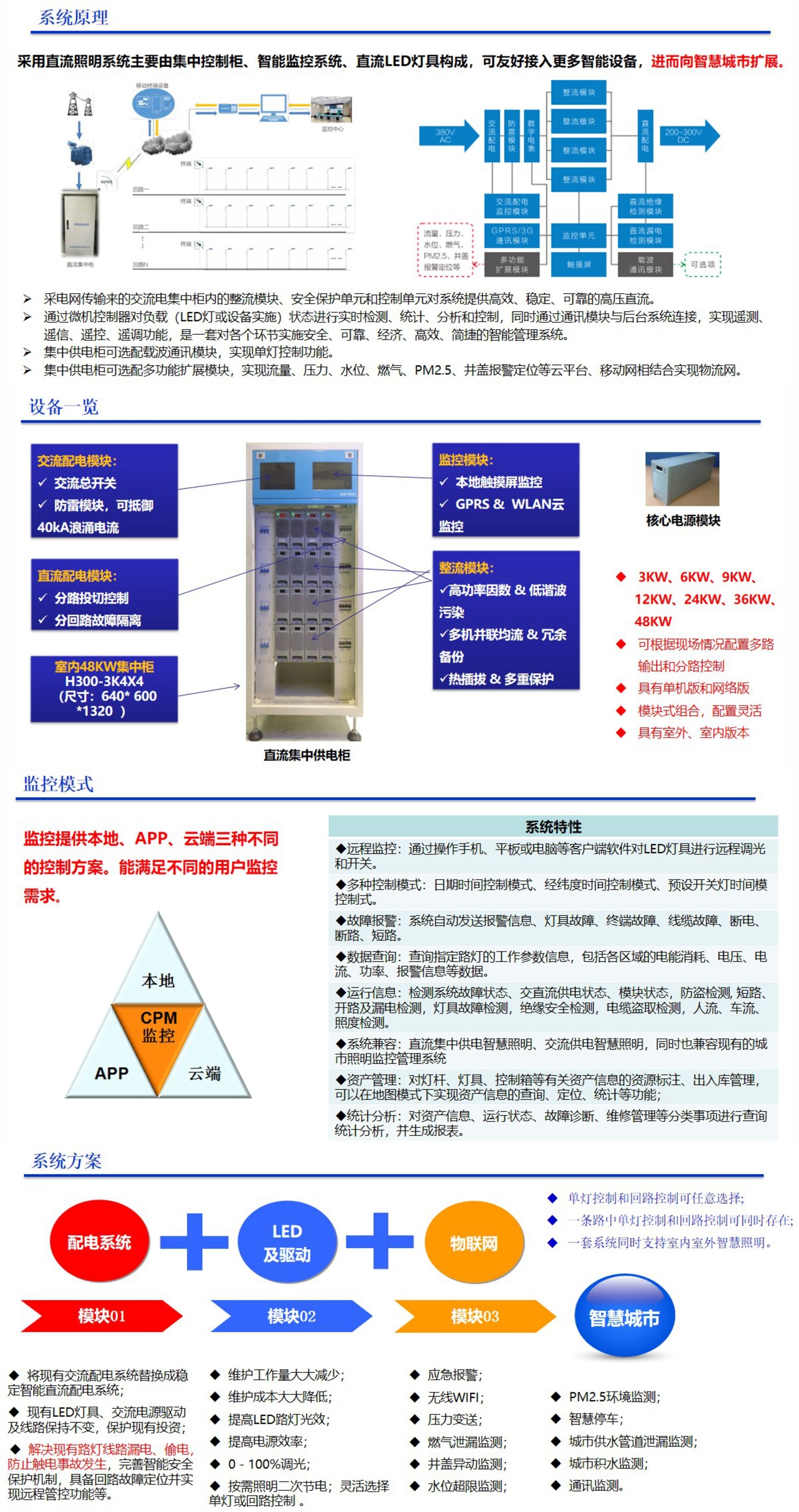 中漢皓航